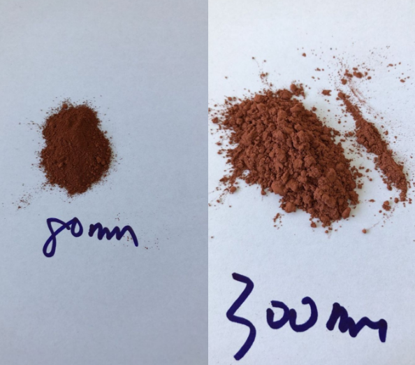 铜纳米颗粒粉末JCCuNP-99-80,JCCuNP-99-300