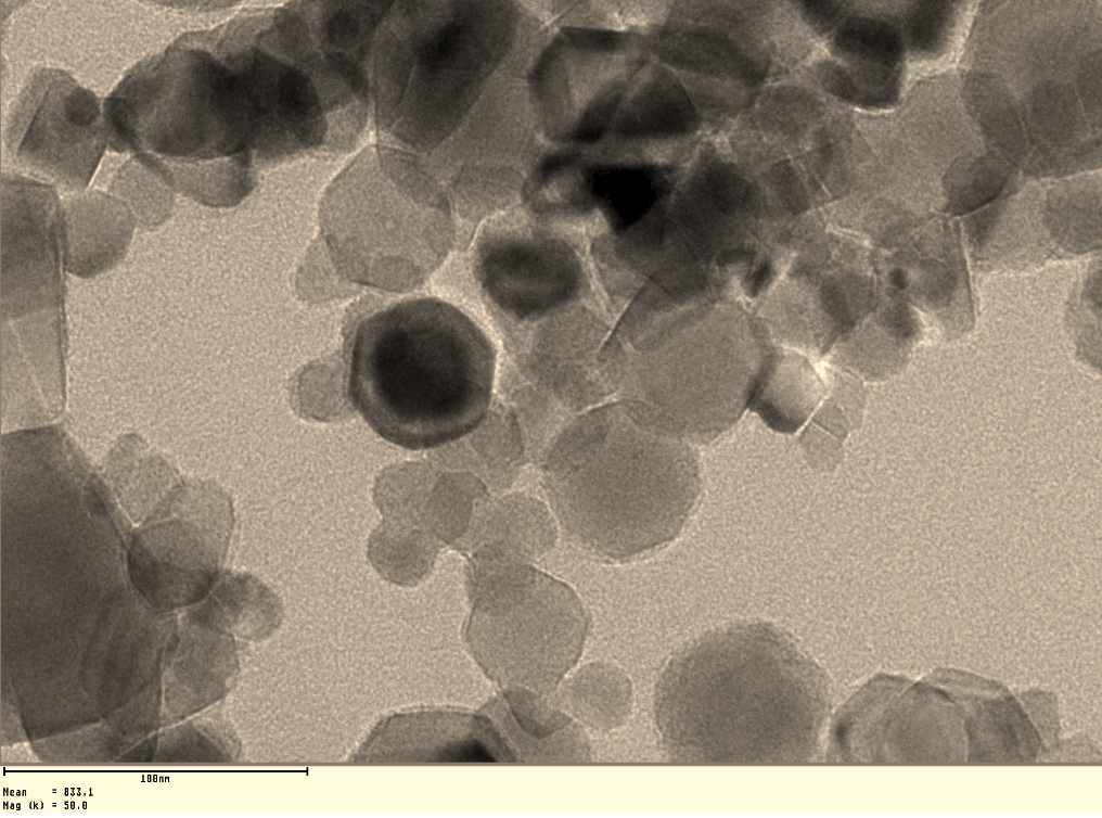 纳米碳化钛