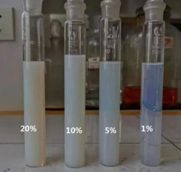 纳米二氧化锆液体分散液（基本信息：CAS#：303-98-0）